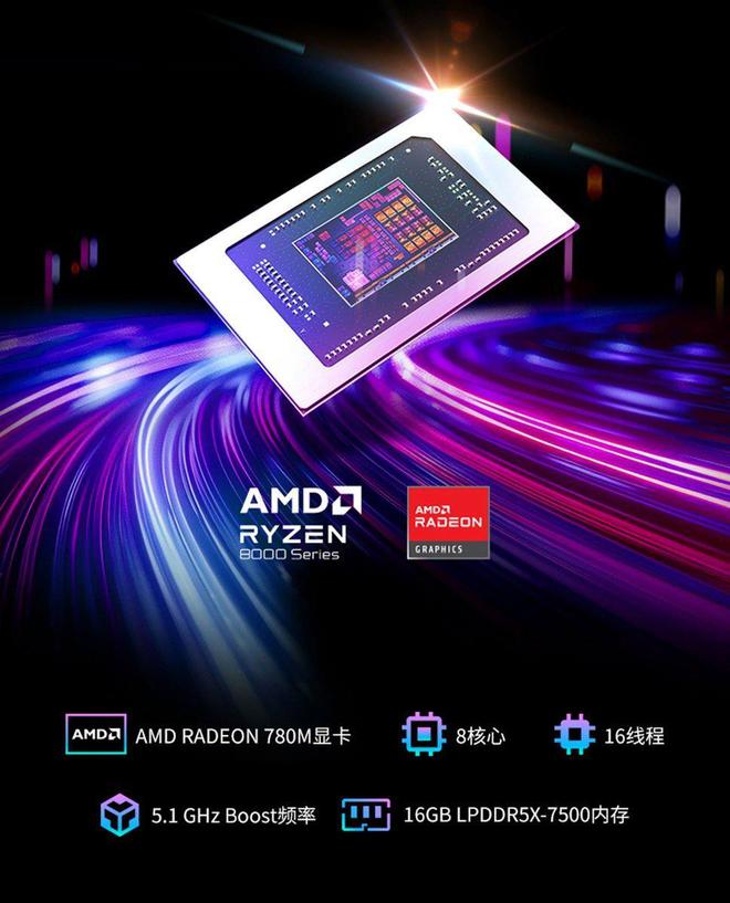 索泰推出ZONE掌机：7英寸AMOLED屏+8840U处理器(图2)