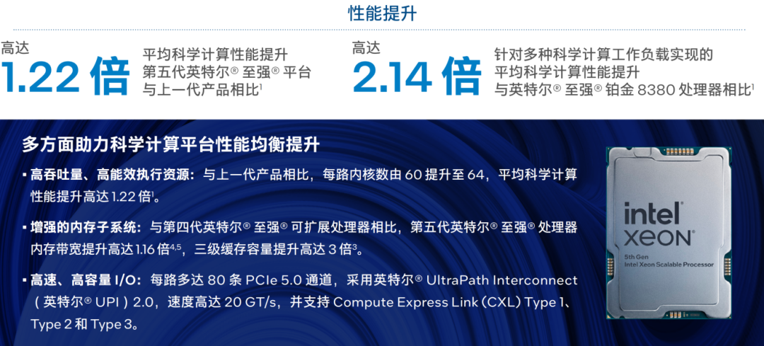面向科学计算第五代英特尔至强可扩展处理器优势何在(图3)
