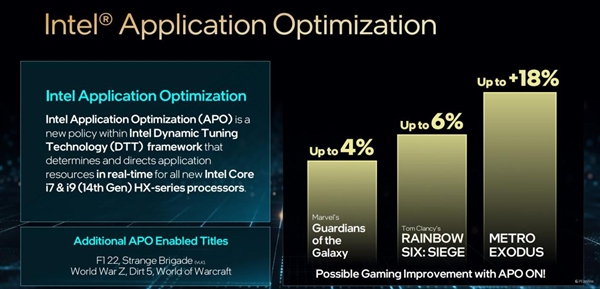 英特尔14代酷睿HX处理器解析：到底哪款型号更有性价比(图3)