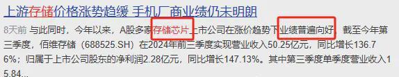 华为低价认证国产芯片外资重仓引发市场热潮！(图5)