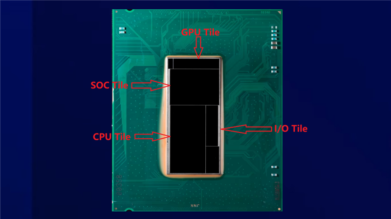 功耗比锐龙7还低！Intel酷睿Ultra 9 285K5 245K首发评测：游戏性能一言难尽(图2)