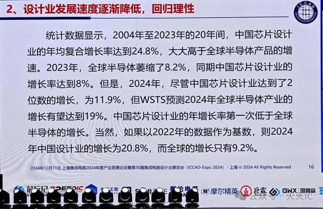 魏少军：731家国产芯片设计公司营收过亿！(图6)