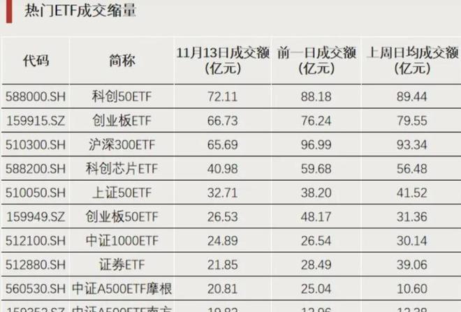 芯片战起了反作用推动国产芯片崛起不想买国外了(图12)