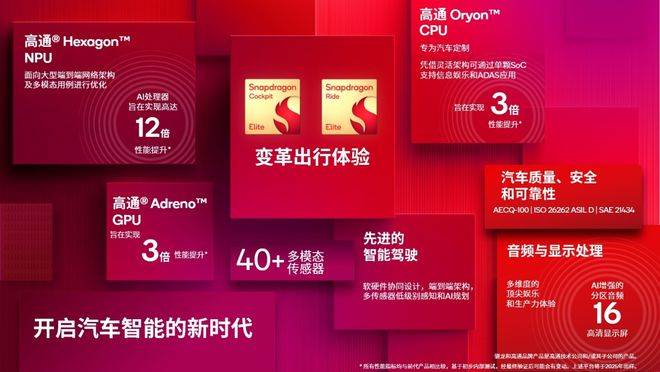 高通骁龙的2024：从移动之王到智能世界的基石(图7)