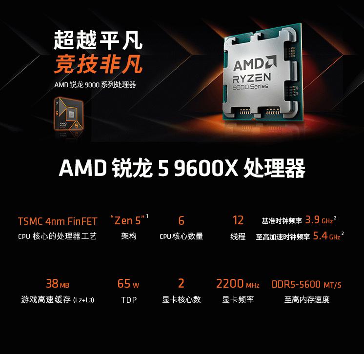 圣诞有惊喜！AMD 锐龙5 9600X处理器京东限时特惠(图2)
