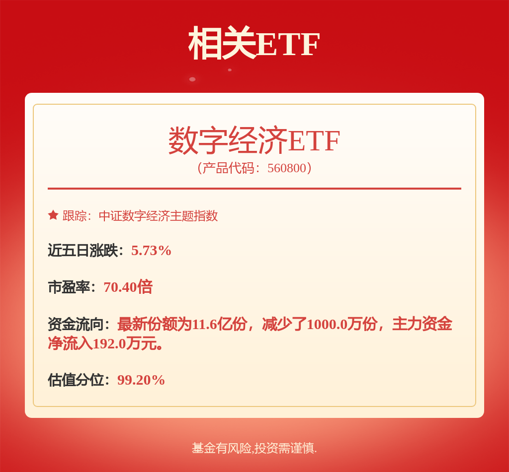 国产芯片板块12月25日跌071%飞天诚信领跌主力资金净流出734亿元(图4)