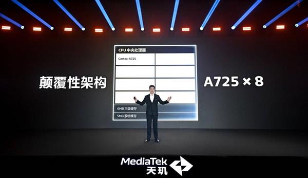 性能猛、功耗低！联发科天玑 8400全大核CPU全面领先同级(图3)