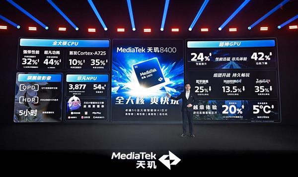 性能猛、功耗低！联发科天玑 8400全大核CPU全面领先同级(图2)