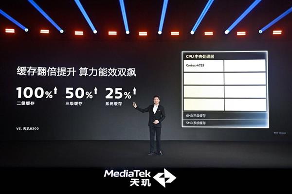 性能猛、功耗低！联发科天玑 8400全大核CPU全面领先同级(图4)
