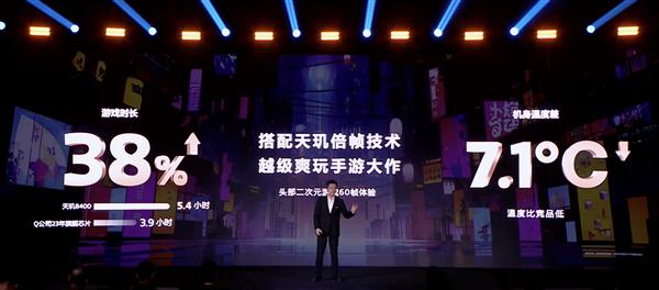 性能猛、功耗低！联发科天玑 8400全大核CPU全面领先同级(图14)