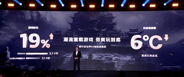 性能猛、功耗低！联发科天玑 8400全大核CPU全面领先同级(图13)