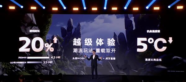 性能猛、功耗低！联发科天玑 8400全大核CPU全面领先同级(图12)