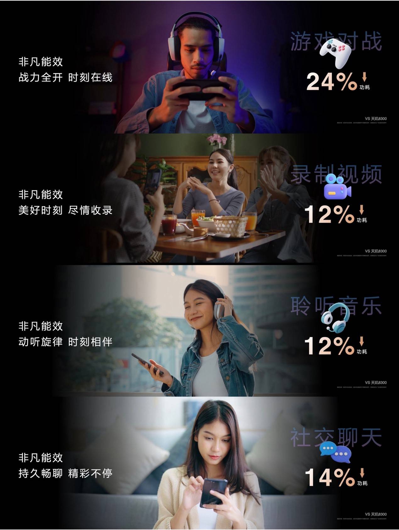同级无对手天玑8400全大核CPU实测数据硬刚竞品旗舰芯！(图5)