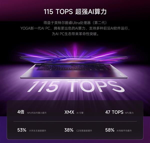 AI创作新境界：搭载第二代英特尔酷睿Ultra 7处理器 联想YOGA Air 15 AuraI元启版重新定义轻薄本(图2)