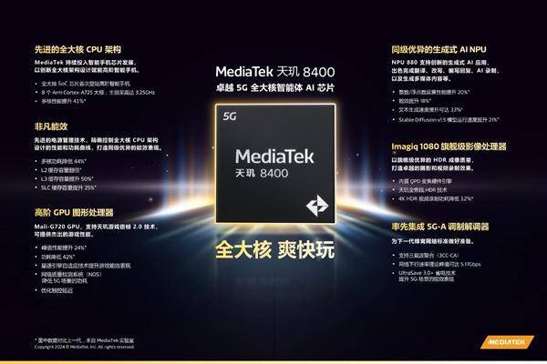 搭载天玑8400-Ultra处理器线SE正式官宣定档下月发布(图2)