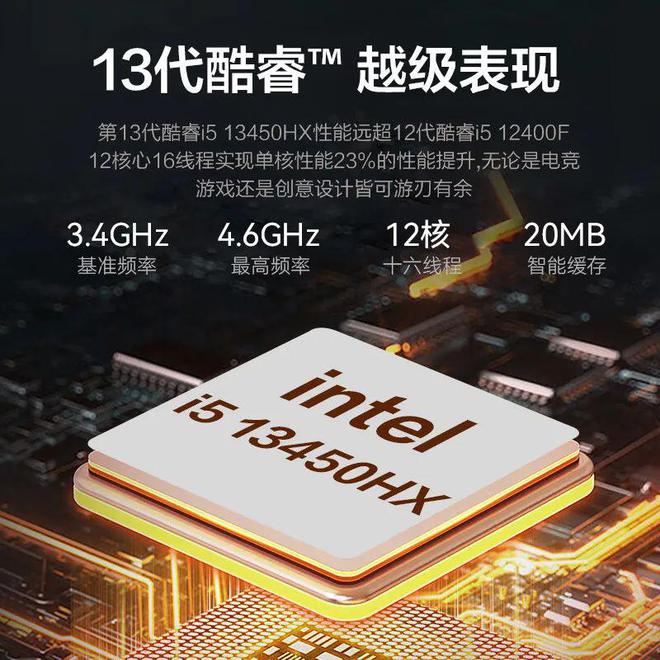 i3、i5与i7：深入解析英特尔酷睿系列处理器的差异(图3)