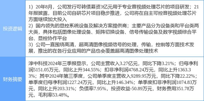 1月7日淳中科技涨停分析:国产芯片智慧安防超高清视频概念热股(图2)