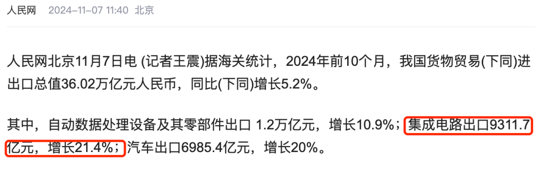 “硬刚”美国中国汽车芯片准备好了吗？(图4)