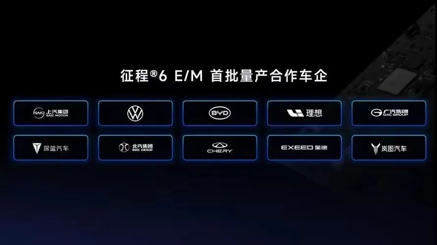 “硬刚”美国中国汽车芯片准备好了吗？(图12)