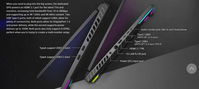 可选锐龙9 9955HX3D皇帝级处理器 ROG魔霸9系列全面解读(图6)