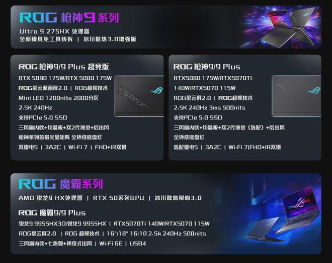 可选锐龙9 9955HX3D皇帝级处理器 ROG魔霸9系列全面解读(图11)