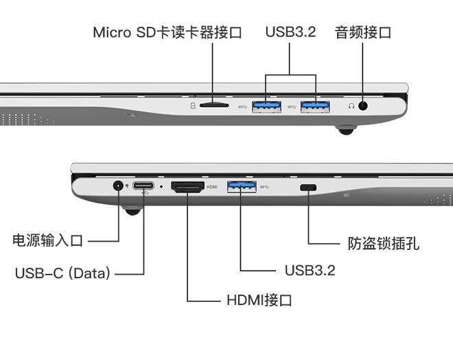 补贴之下这四款笔记本不足2500元一款还用了i9处理器(图4)