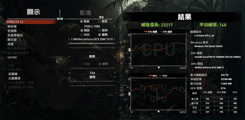 全核48GHz轻轻松松！i9-10980XE评测：这才是值得发烧友拥有的顶级处理器(图22)