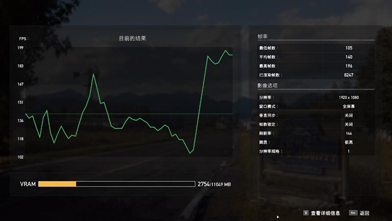 全核48GHz轻轻松松！i9-10980XE评测：这才是值得发烧友拥有的顶级处理器(图29)