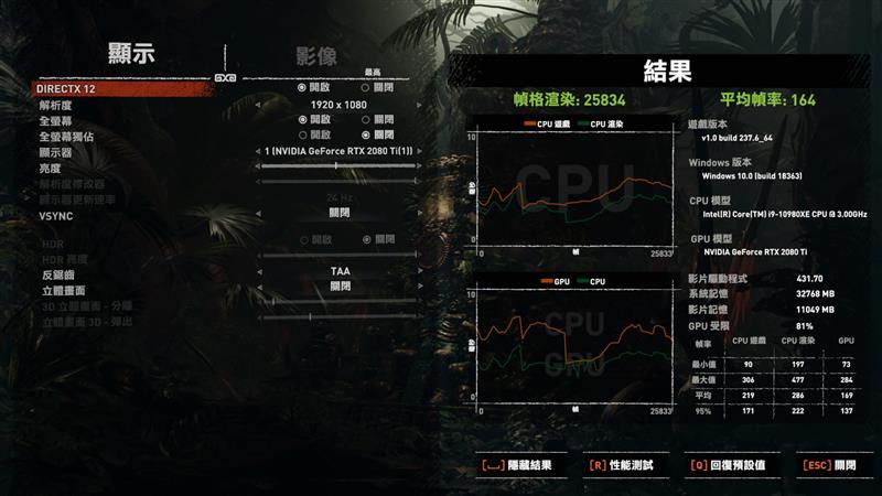 全核48GHz轻轻松松！i9-10980XE评测：这才是值得发烧友拥有的顶级处理器(图37)