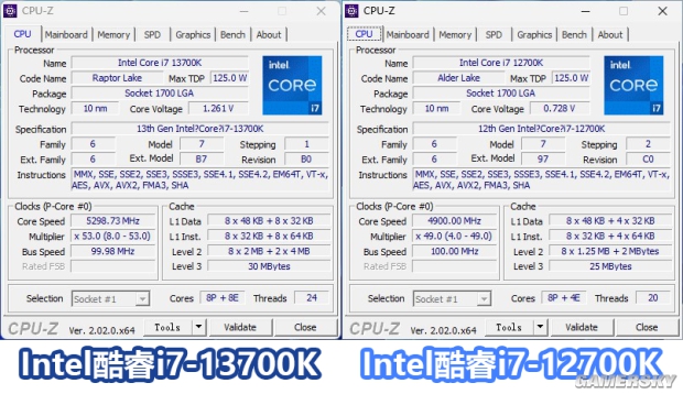 Intel 13代酷睿i9i7处理器首测:核心数超越AMD 性能稳压锐龙7000系(图3)