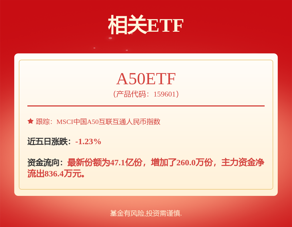 2月6日比亚迪涨停分析：无人驾驶车联网车路云国产芯片概念热股(图3)