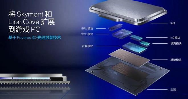 新一代英特尔主流处理器是否值得购买？酷睿Ultra 5 230F测试(图6)