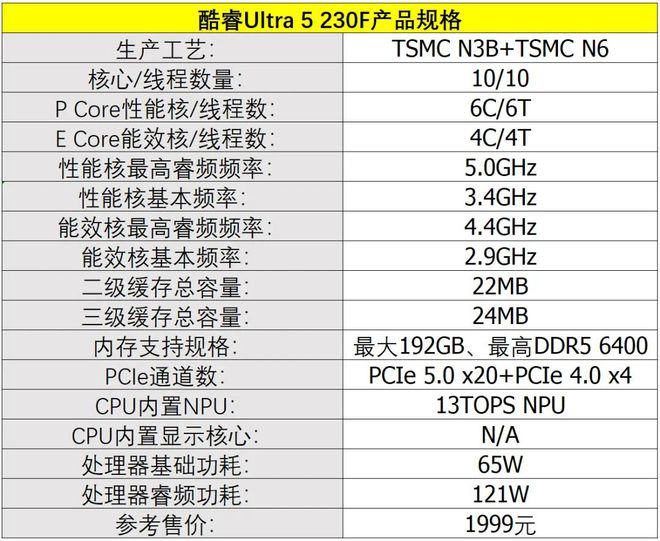 新一代英特尔主流处理器是否值得购买？酷睿Ultra 5 230F测试(图2)