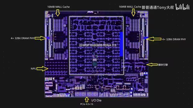 【硬件资讯】来看看AMD的新CPU产品吧！“最强”游戏处理器跑分曝光！新增中国专供产品！(图8)
