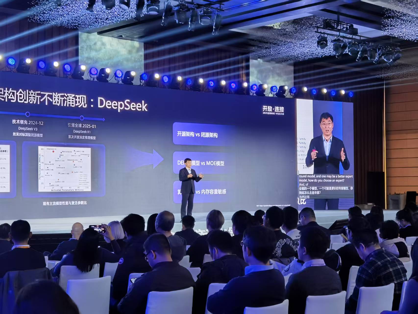 DeepSeek推动RISC-V产业发展 国产芯片迎新机遇(图1)