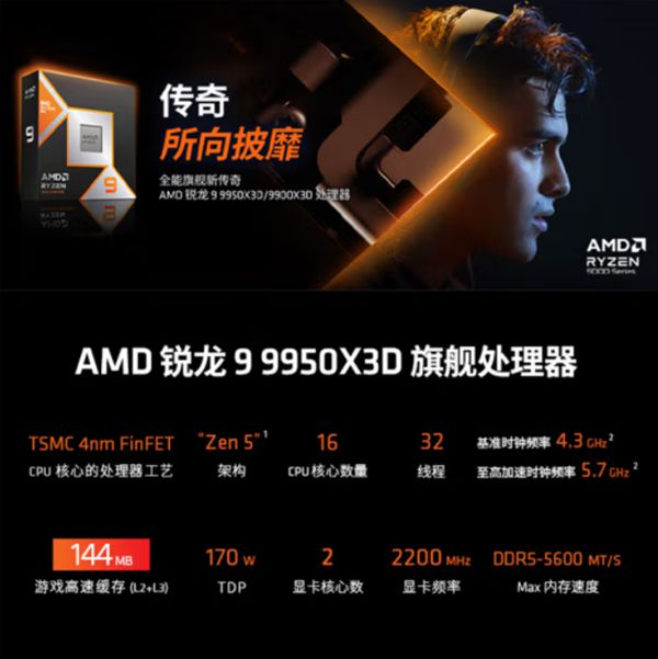 锐龙9 9950X3D、9900X3D上架开售(图2)