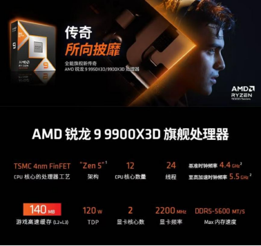 京东先人一步预售AMD锐龙9 9950X3D处理器 晒单返100元E卡(图4)