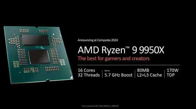 AMD旗舰X3D处理器定价引争议：性能怪兽为何国内不降反升？(图4)