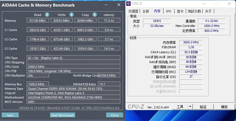 新王驾临！酷睿i9-13900Ki5-13600K首发评测：ROG MAXIMUS Z790 HERO降压神板(图15)