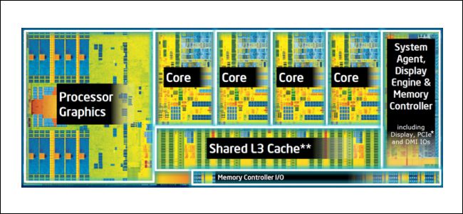 探秘 CPU：它到底是什么及神奇作用(图2)