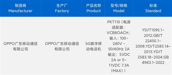 联发科最强处理器！天玑9400+定档4月11日：OPPO Find X8S首发(图3)