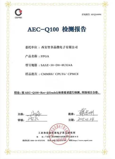 西安智多晶28nm芯片再突破车规认证助力国产“芯”飞跃(图1)