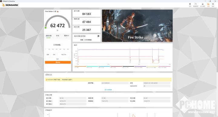 再攀游戏新巅峰 AMD 锐龙9 9950X3D处理器评测(图5)