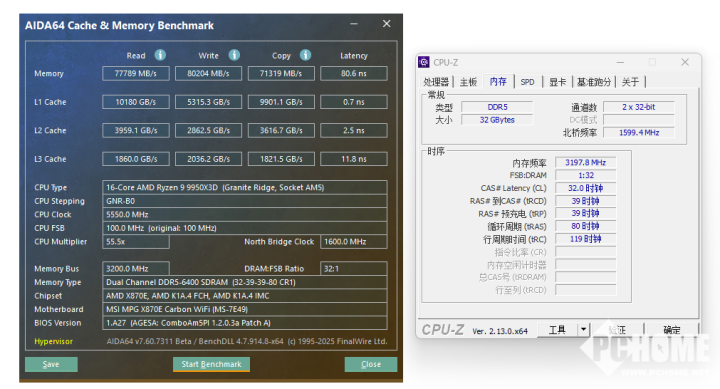 再攀游戏新巅峰 AMD 锐龙9 9950X3D处理器评测(图4)