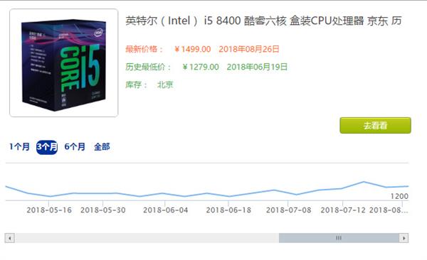 为何CPU散片这么便宜？盒装CPU值得买吗(图5)