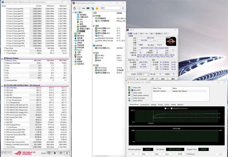 CPU超越i9-14900HX、核显强于RTX 4060！ROG幻X 2025评测：独家首发锐龙AI Max + 395、唯一能跑70B大模型(图9)