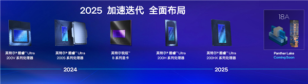 Intel CEO明确未来两代CPU发布时间！绝口不提新显卡(图2)