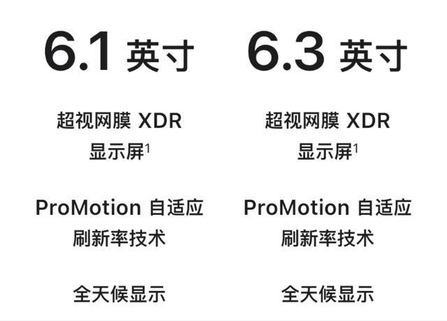 发布一年多就被下架！iPhone15 Pro再见！(图3)