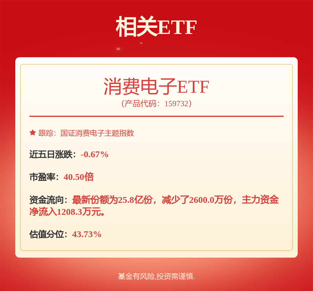 中国芯片艰难一役(图1)