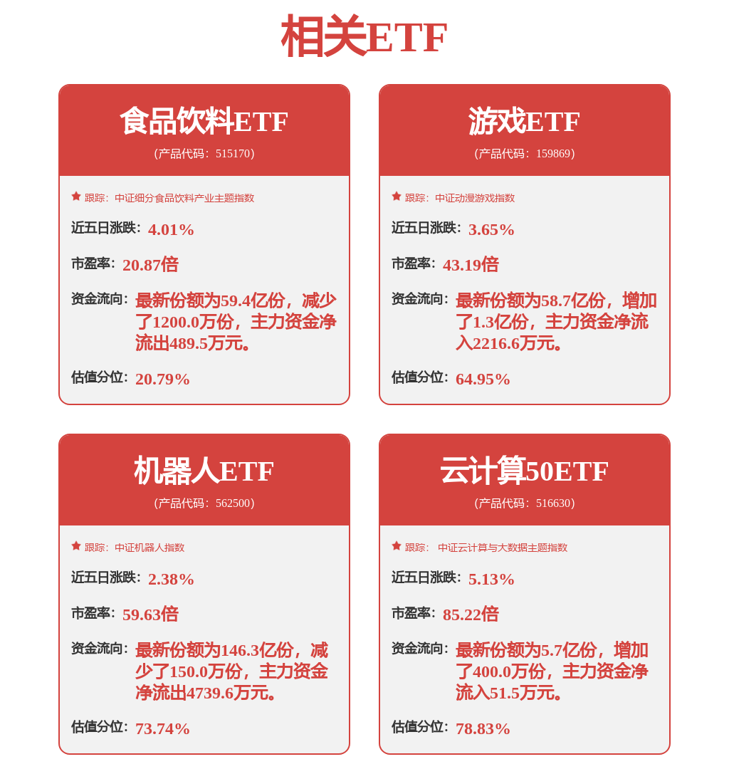 汇川技术：公司芯片采购遵循多元化策略加快国产芯片导入进程(图1)